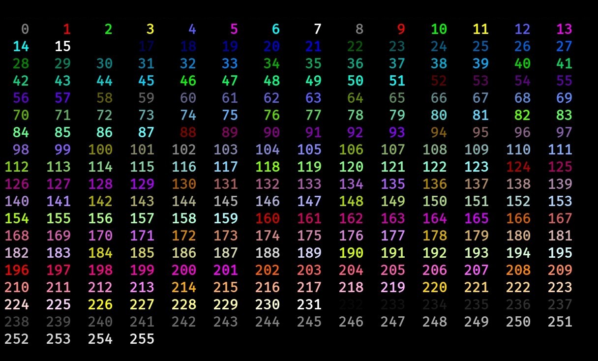 256 color palette